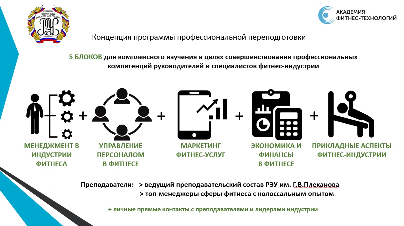 Эффективное управление в фитнес-индустрии. - Академия фитнес-технологий